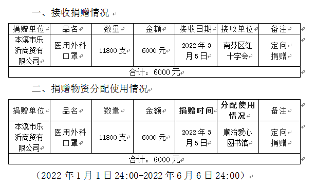 d20e010c224541da89819f8d14fd2b7d.Png