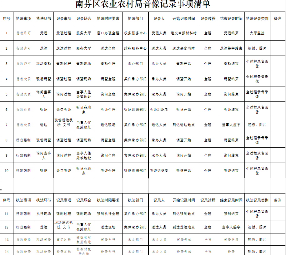 074ab5e9643e4b39a0b6b8906f89e233.png