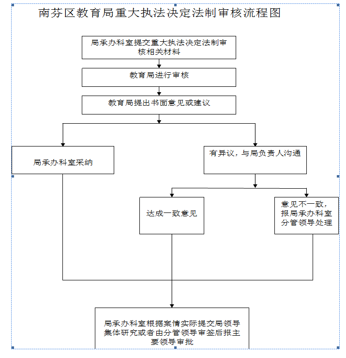 2a08189fd63741b59f22b5291ed68198.png