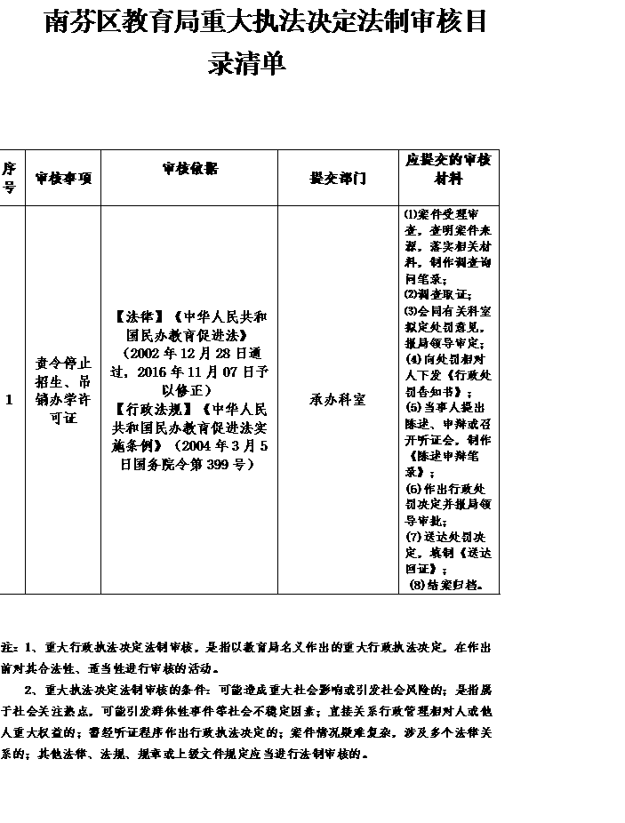 2a7de2d665964fca9e05f7f0f81d7e5d.Gif