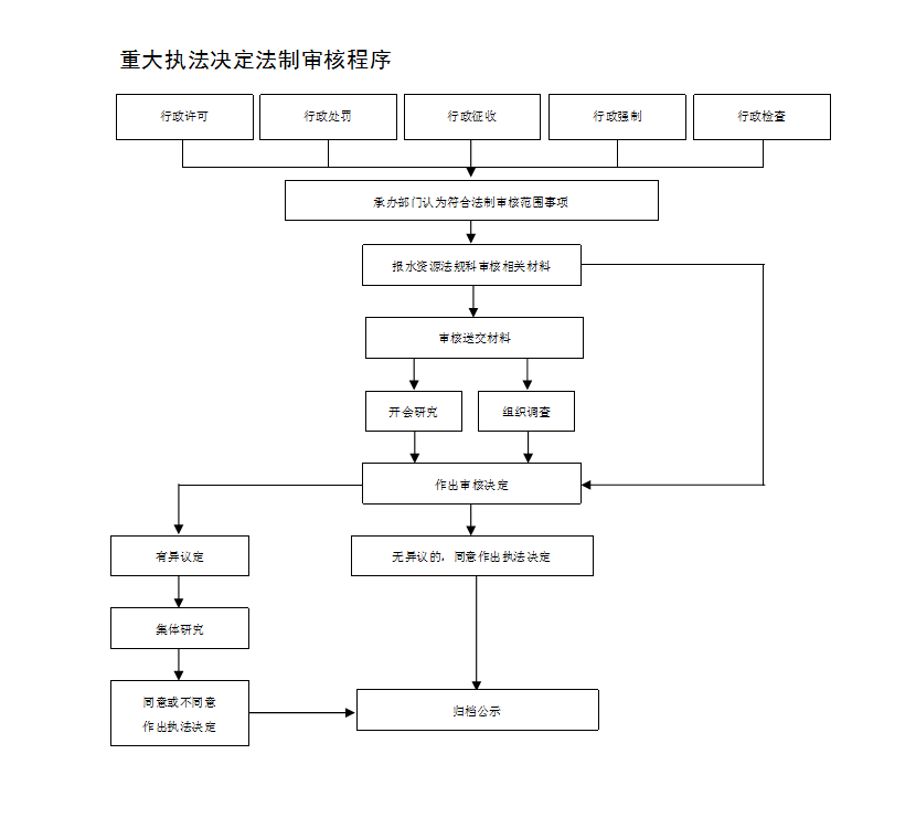 6dd94adc3a7c46949e7b7e2e836bae35.png