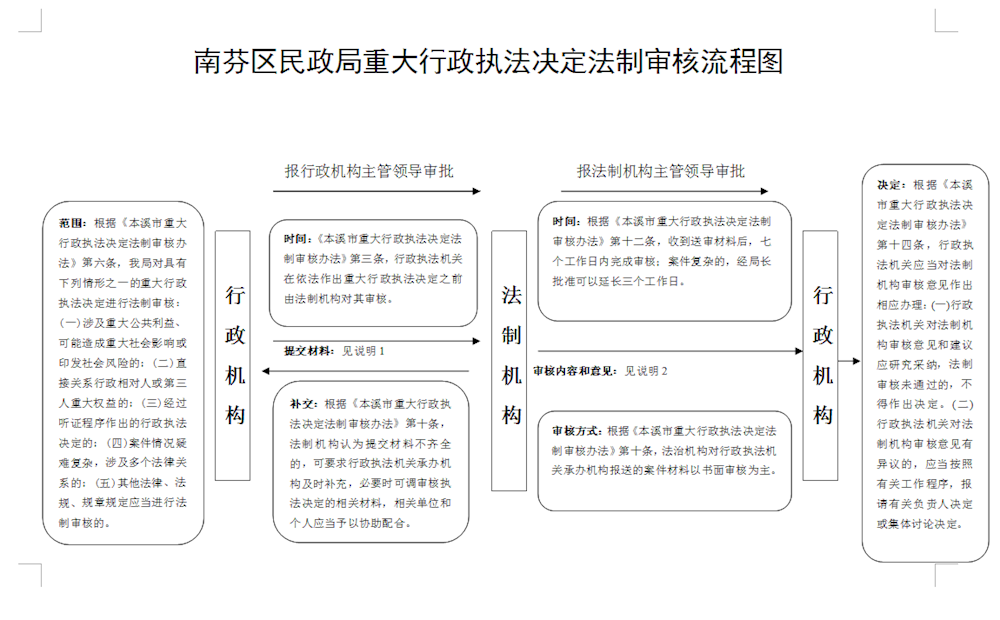 7acbd9143b2d441eb1290907d0f23aad.png