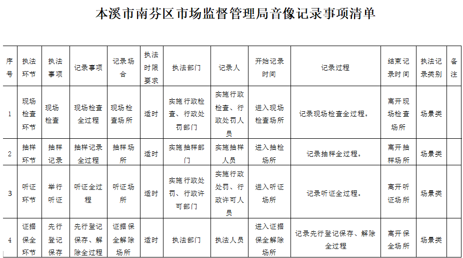 b7bfe09be6bf498a9a4e01487bb21b69.png
