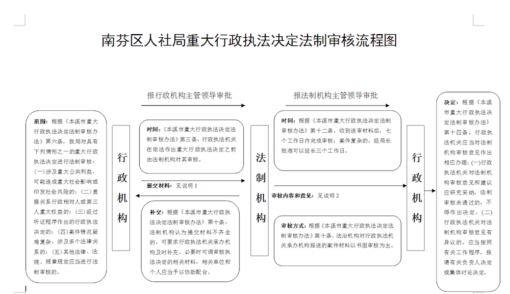 fcb702c3a8be4381909f5735c68ed4be.png