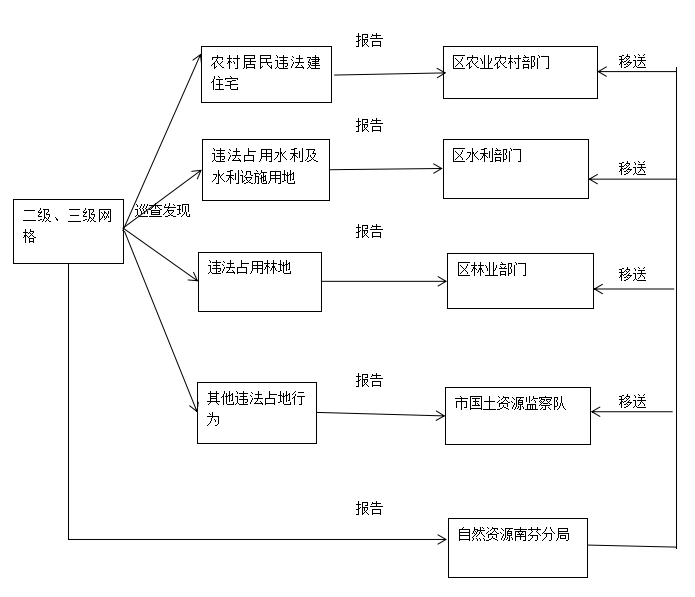 7db96f76dbc243589693a6d1d47de809.png