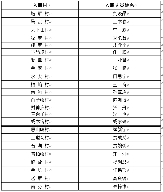 f075efd369ac4d4ab99ae12b89c532d8.png