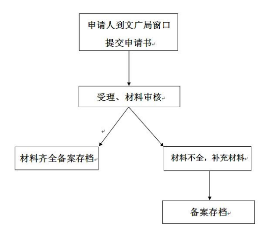 4fb669d4c08d4c31b0f66546651821db.Png