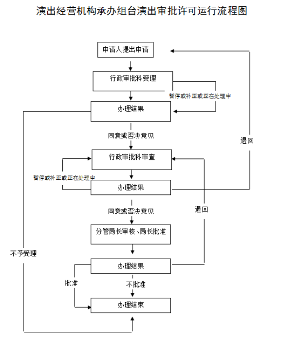 7b4e78bbe95e47669156b5321b0457a3.Png