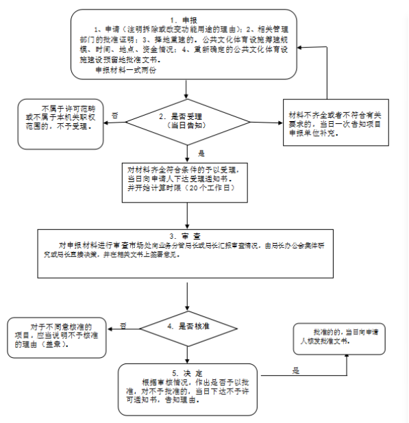 ad0815742d274916a2ef2cb041eddb25.Png