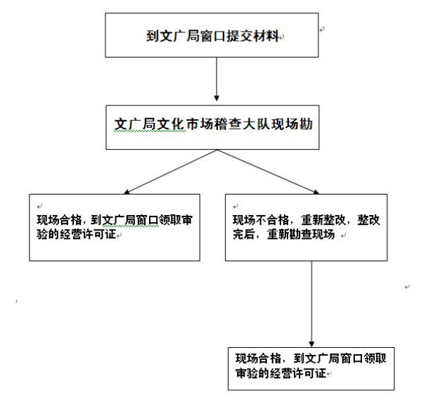 b1f7bb2520664e25ba7263b69955e8d6.Png
