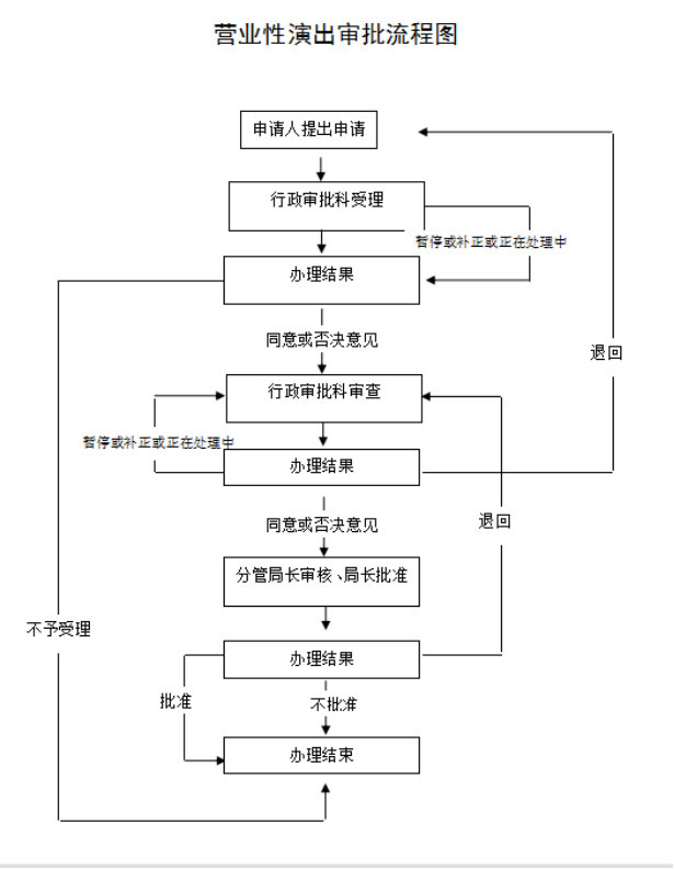 d698e98f0955453393d85a5c74c5a9a7.Png