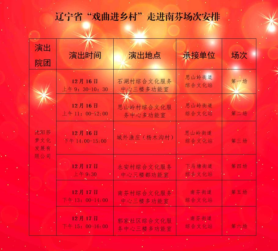å¾ç