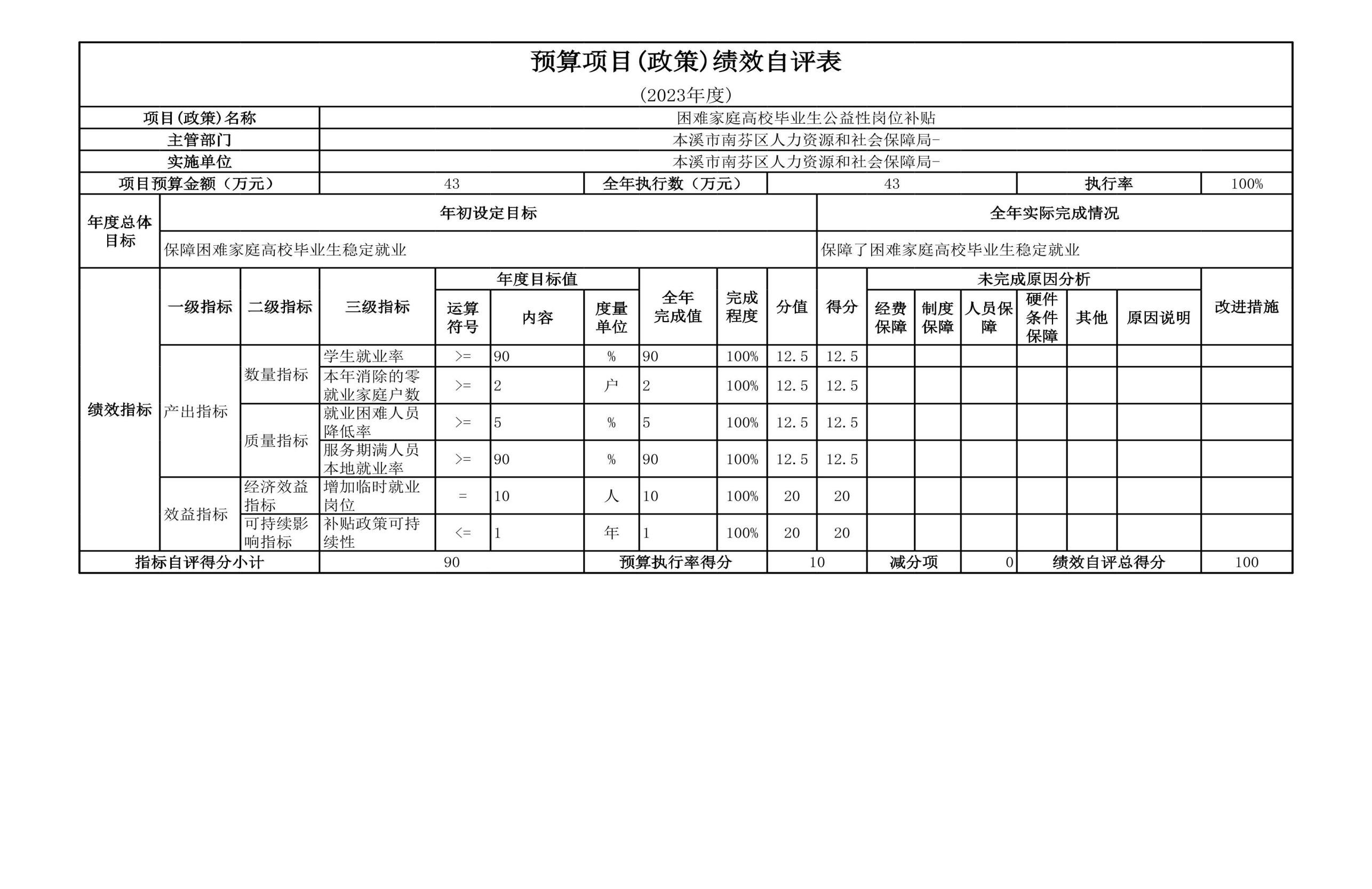 27bdc00a2f364f97ab01703725bc6154.Jpeg