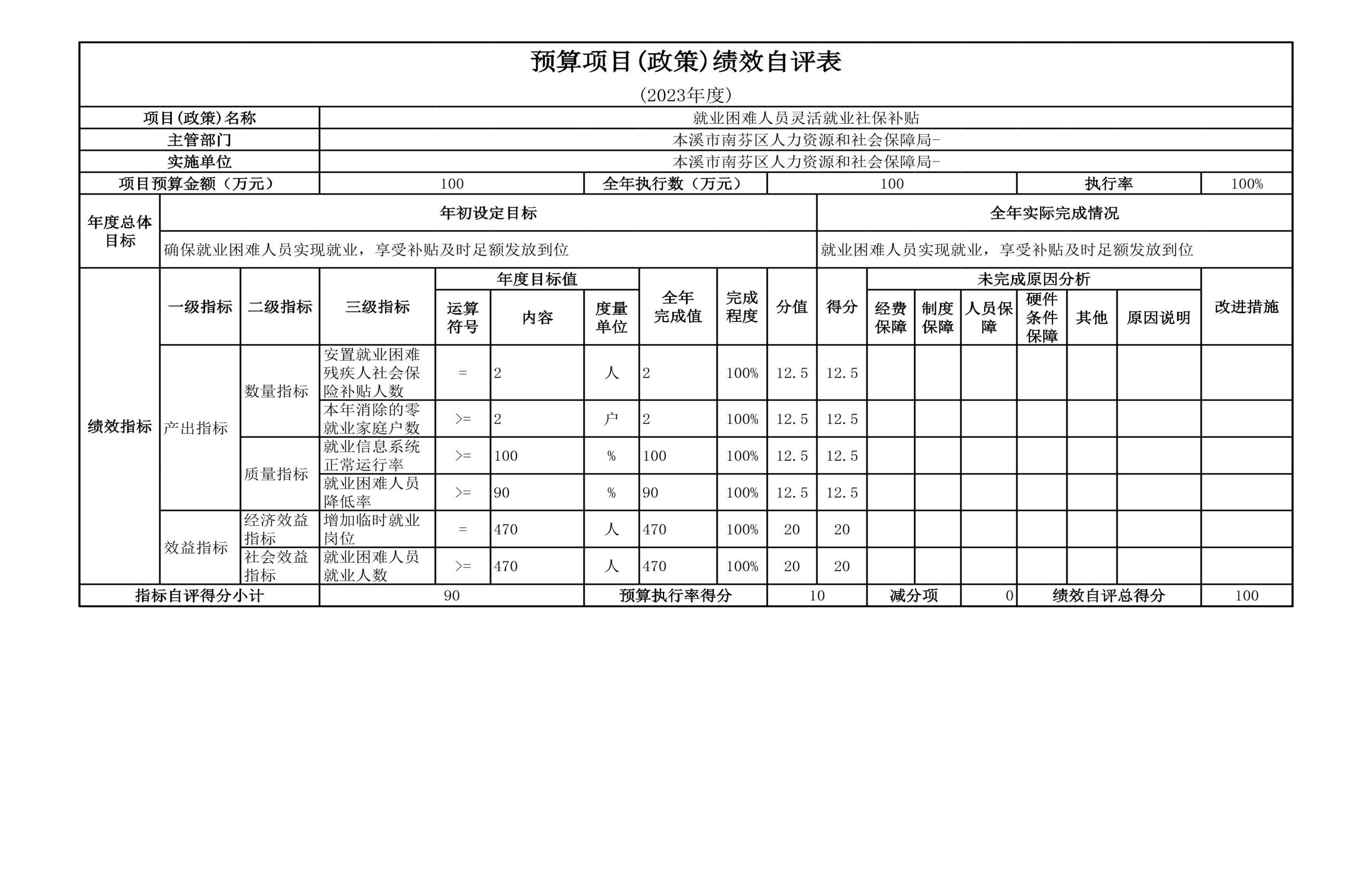 2aa7341e18cf432c86445e0a8ff8bf40.Jpeg