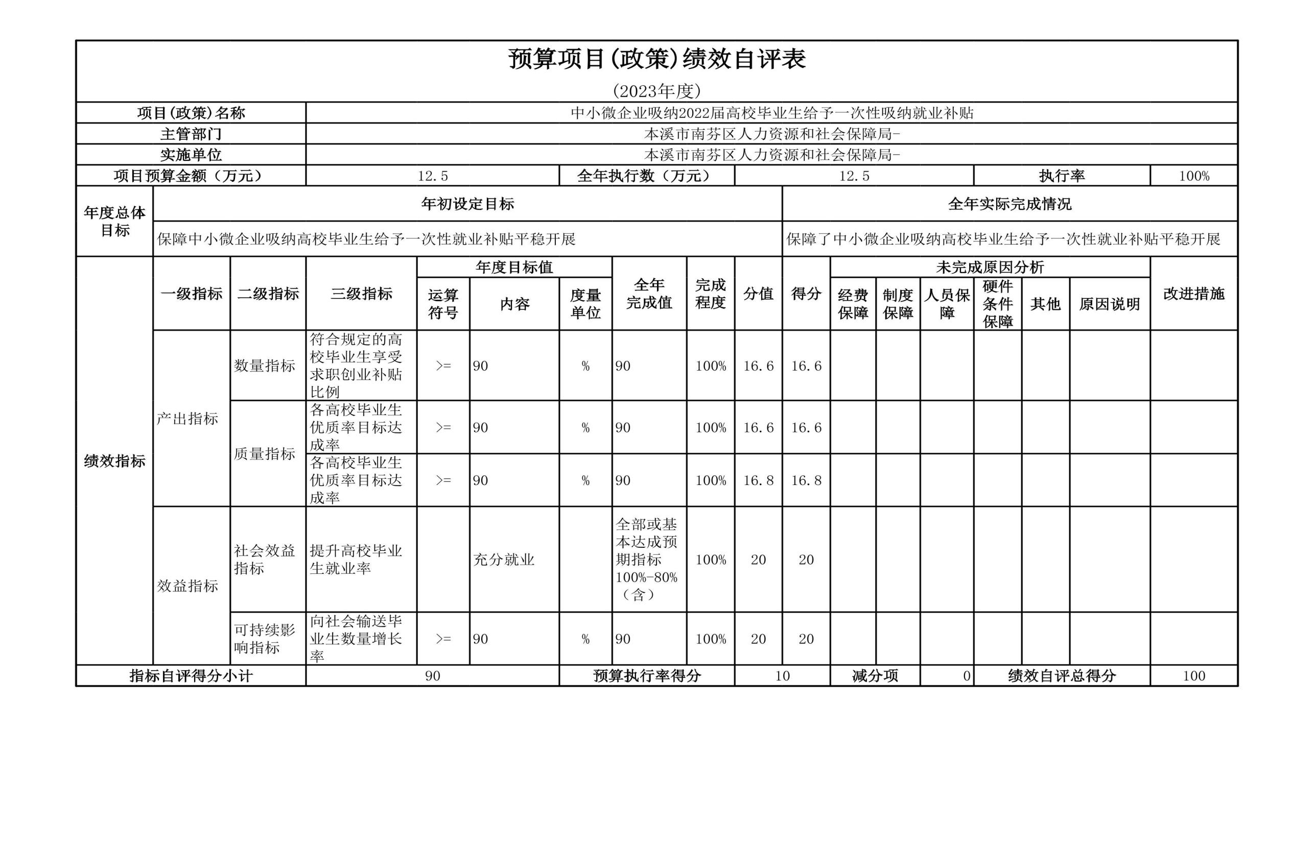 9d32cc4616a34dc6bcac8e38781c0f85.Jpeg