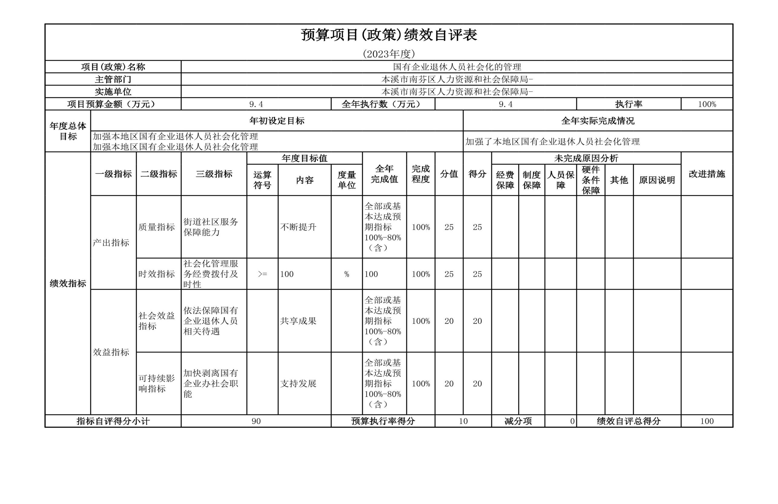 df4ec7a389294dd9a1a5228d67e7c95c.Jpeg