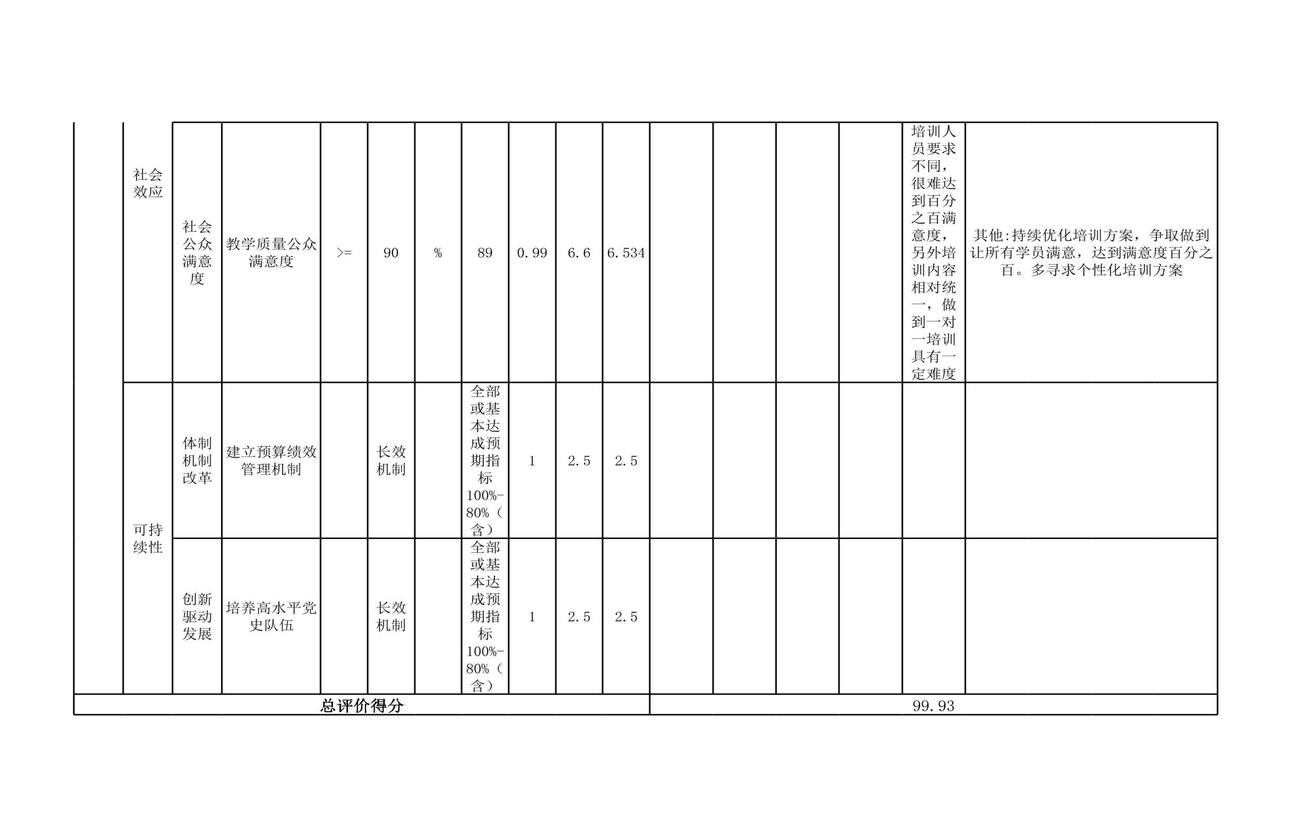 7eb62dd933c84811864302e099a140a1.Jpeg