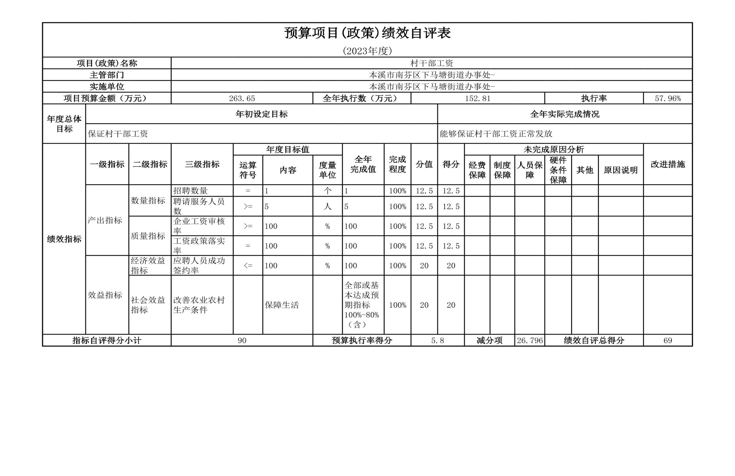 68a61abd6de343ed841fe0a11c88e1cf.Jpeg