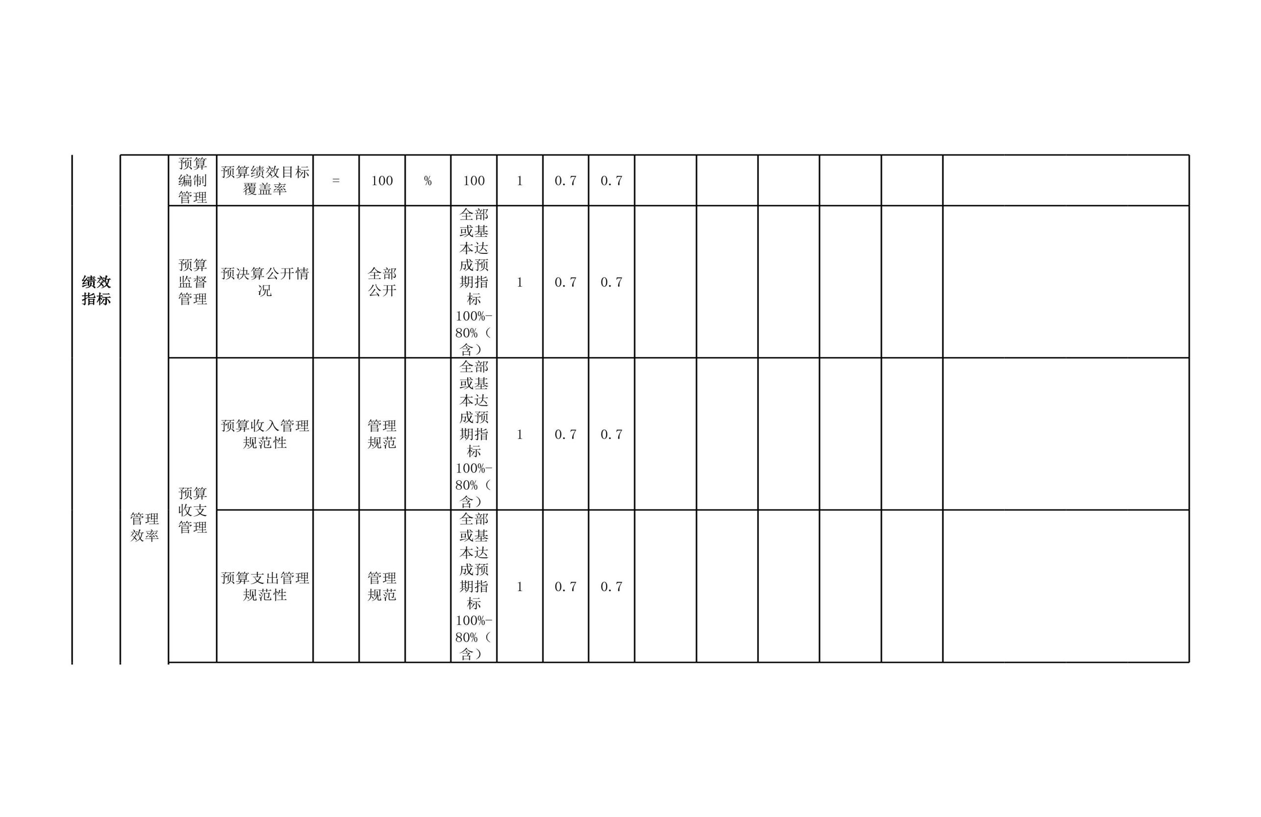 9b82670ce3dc4fd6aae2a43dea0073a6.Jpeg