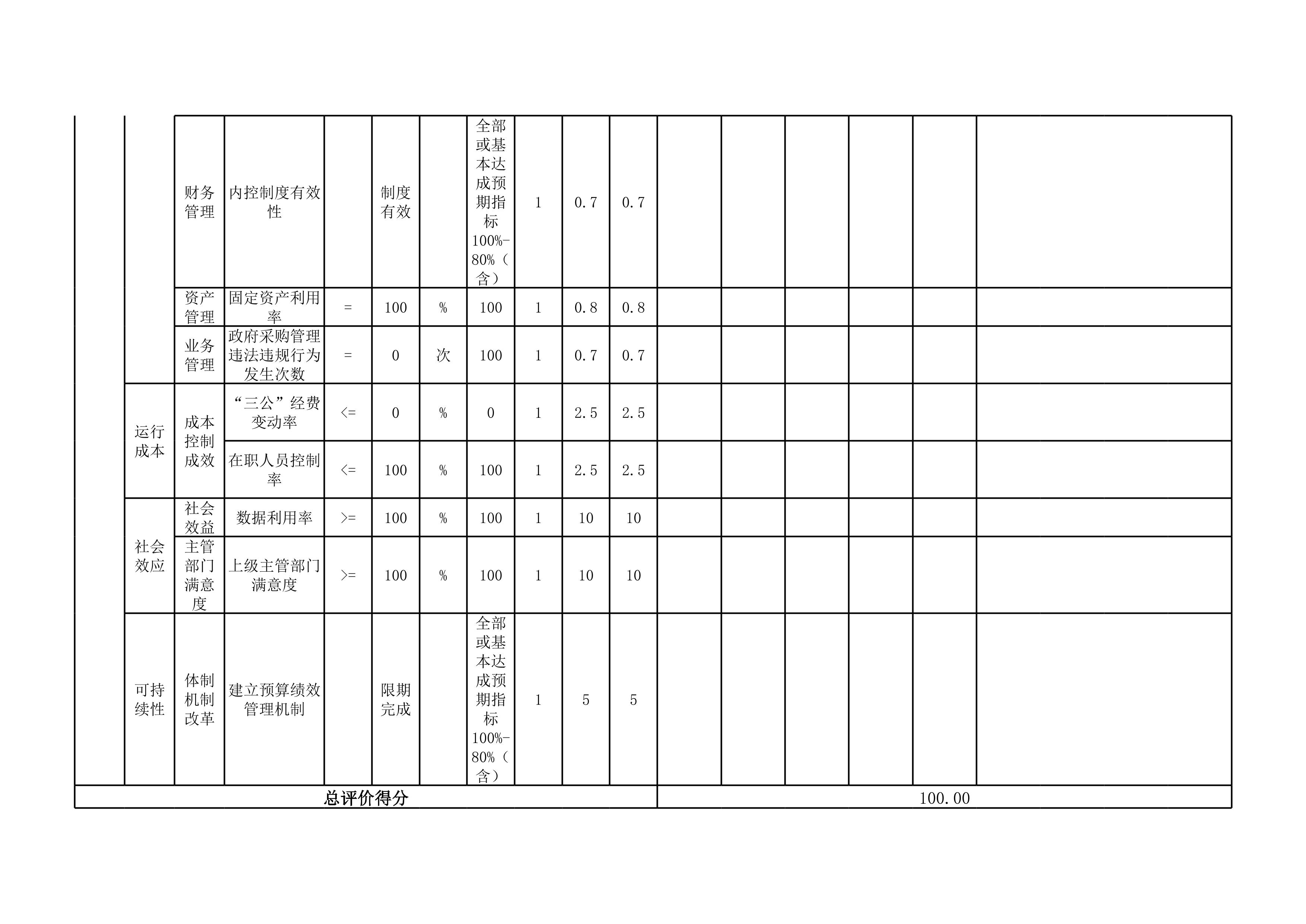 a9249ae9ebc34da4ae10fbb0022f383b.Jpeg