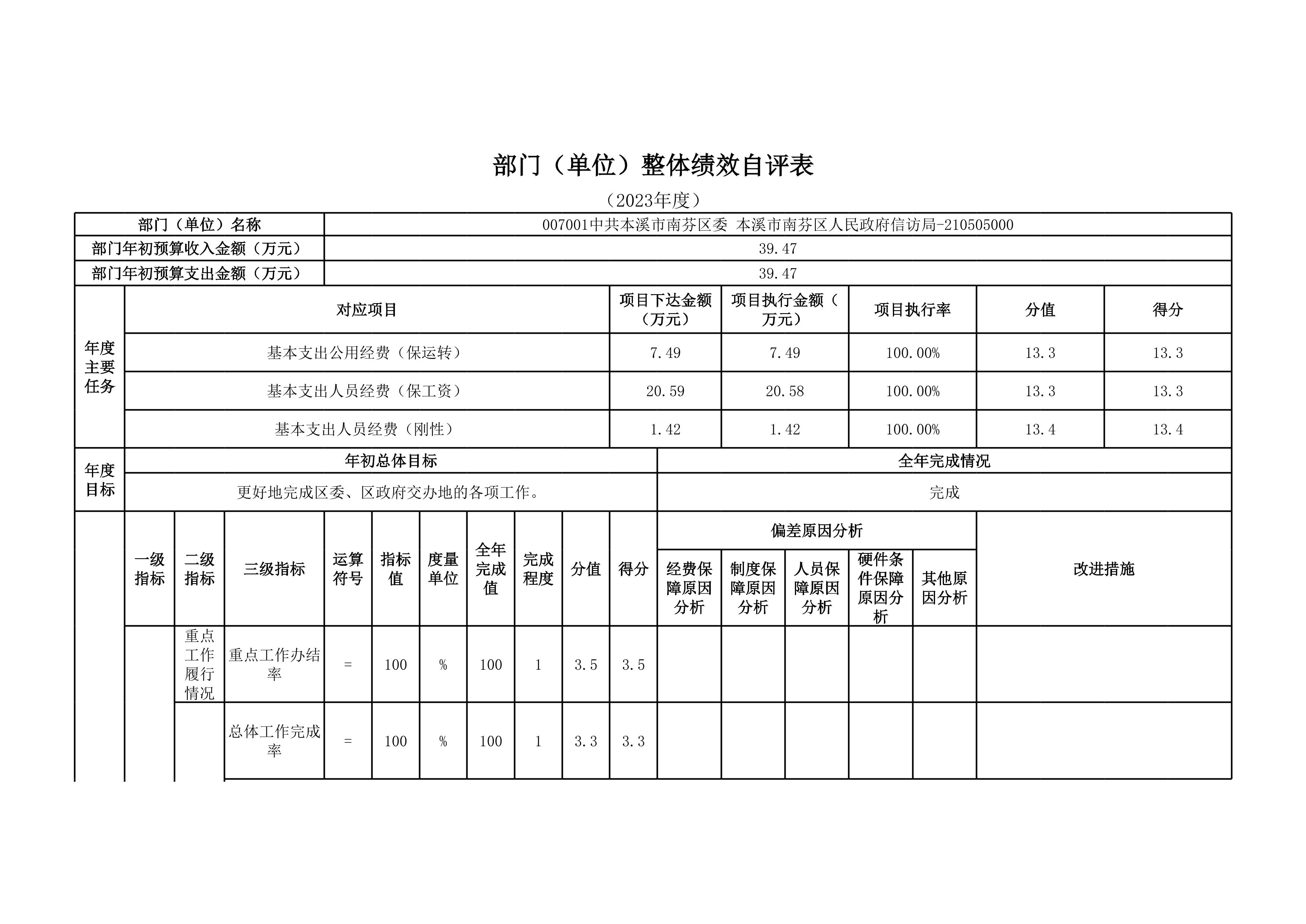 acec4061e12d4f349a6549f3e14f9dfc.Jpeg