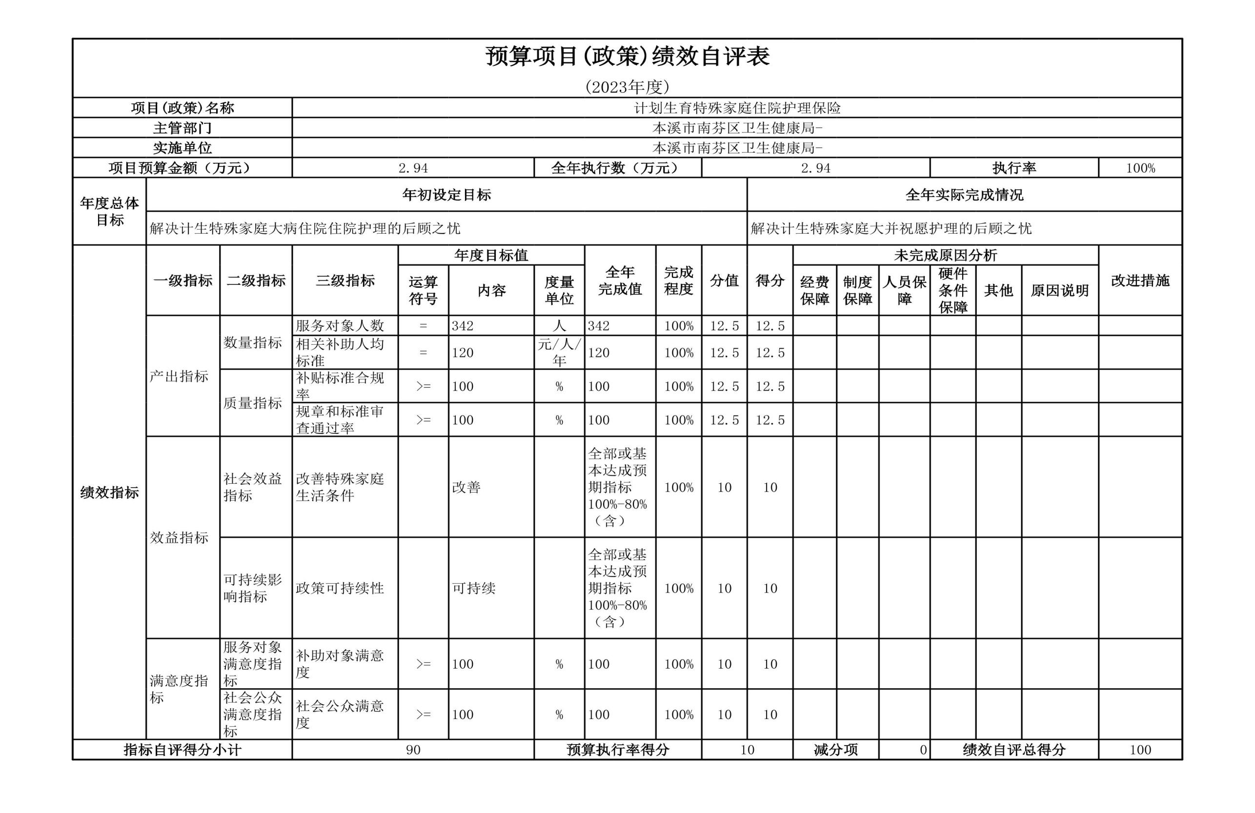 79b20fca30fc41898ffc67a5b43d9290.Jpeg