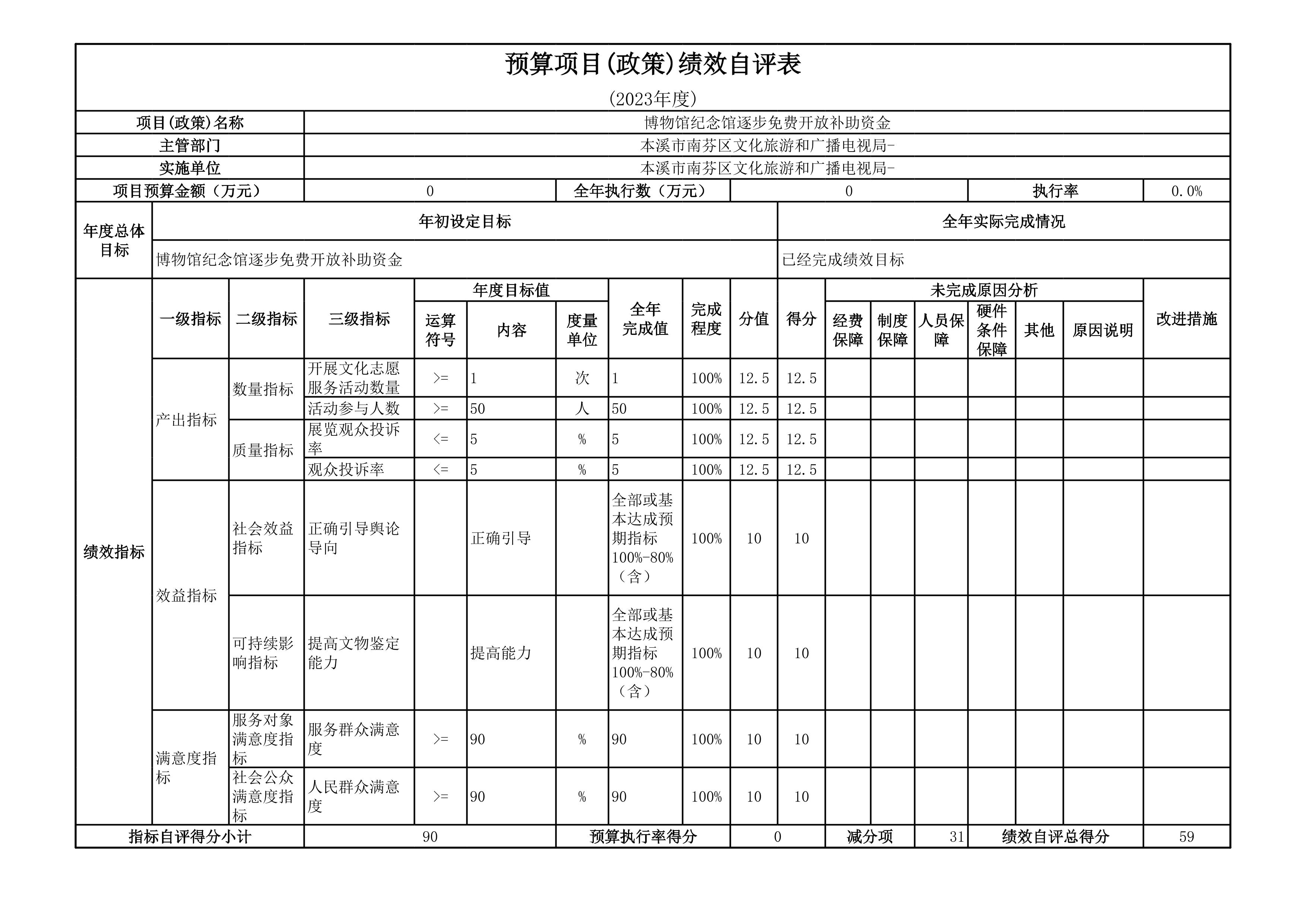 15ab8a085903460980decf4188d78812.Jpeg