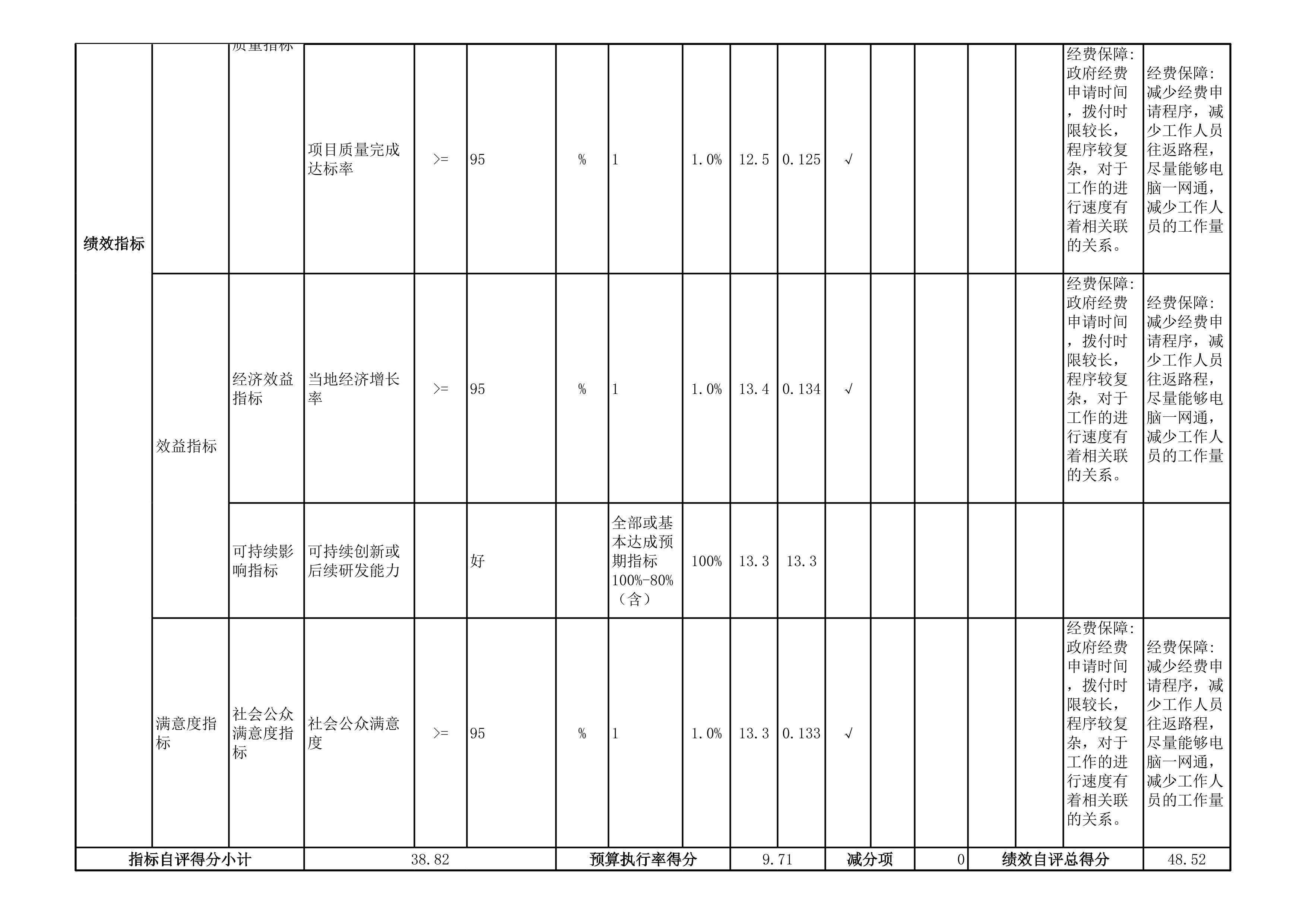 2093c5d48a88432d83f296f57b39f28f.Jpeg