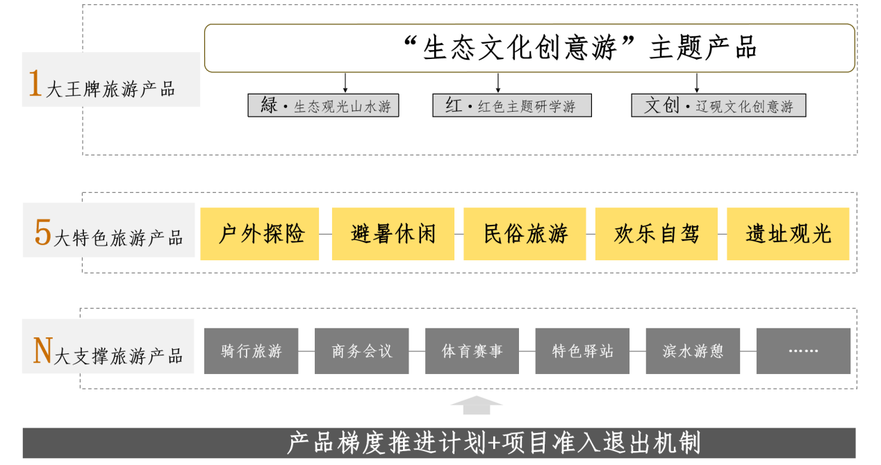 d8c07e0a8fca4e9cb1f6ca0c28ca90ca.Png
