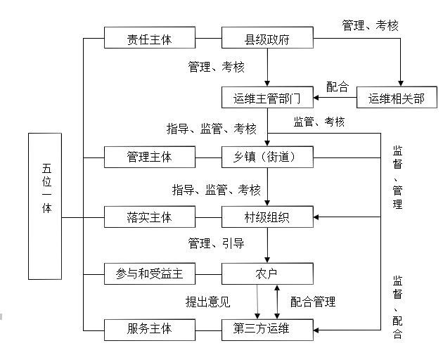 2b7d4827ce6845ae89d73bb0ec845192.Png
