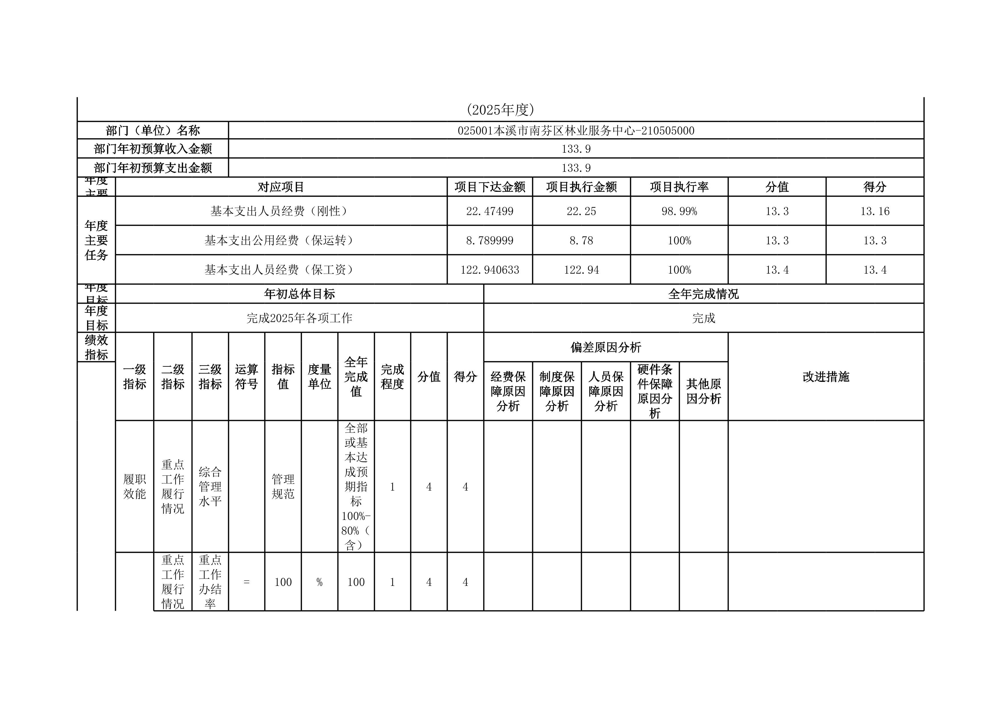 485df9fb21dc46e8b4192fa9c1a30364.Jpeg
