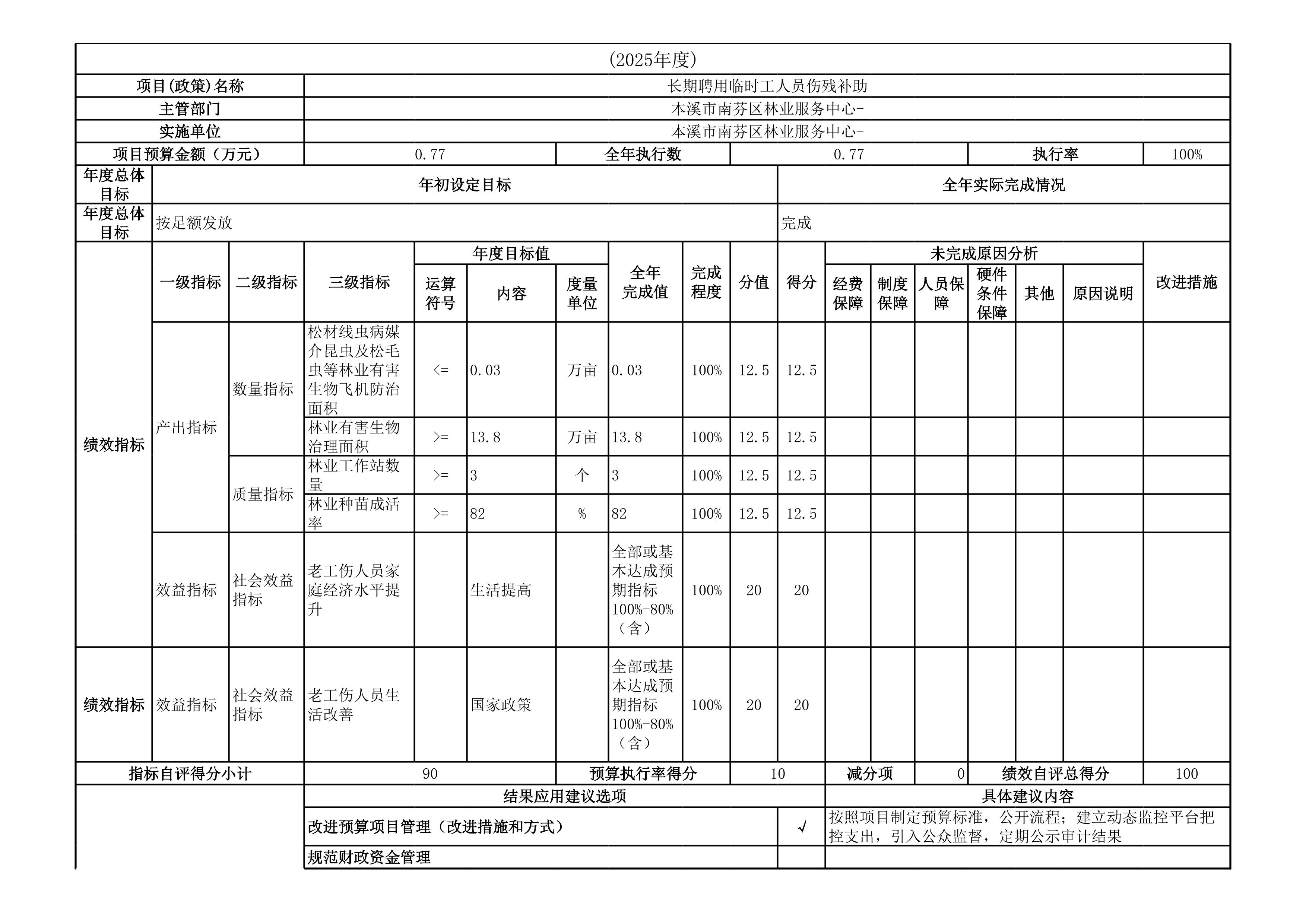 7b618ff16e304db8bb7b3a69a2c58c48.Jpeg