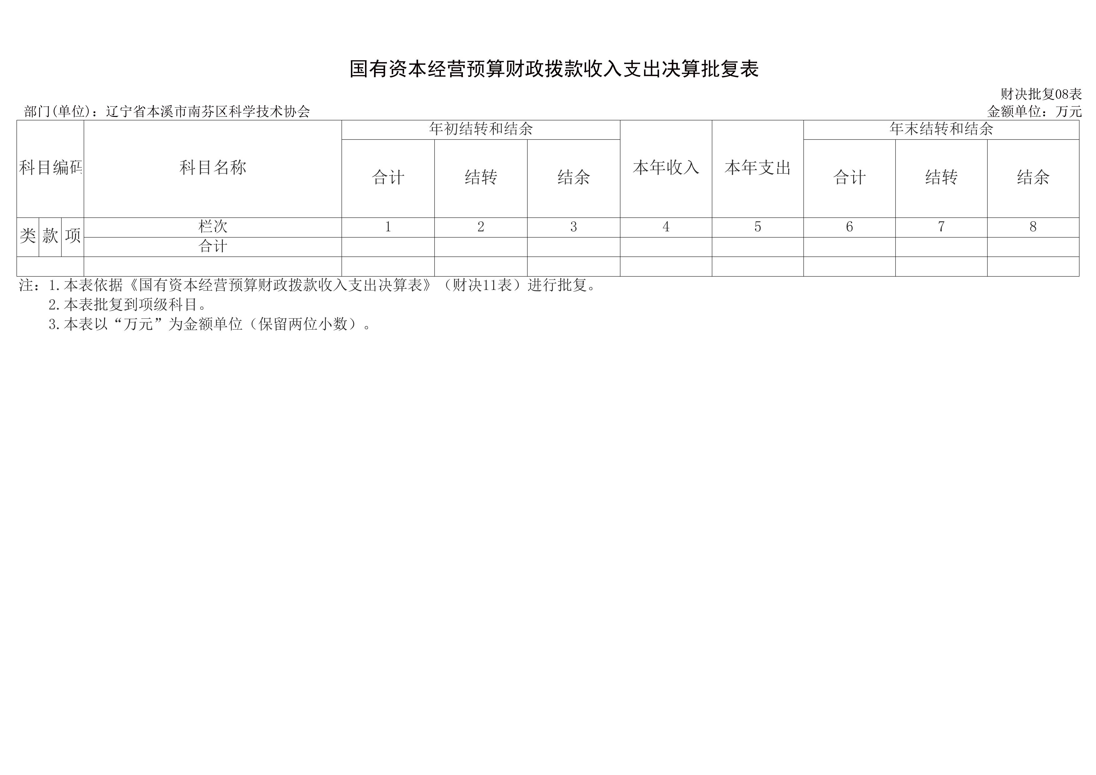 8e0538d1ff124fab8355981cc912a5a5.Jpeg