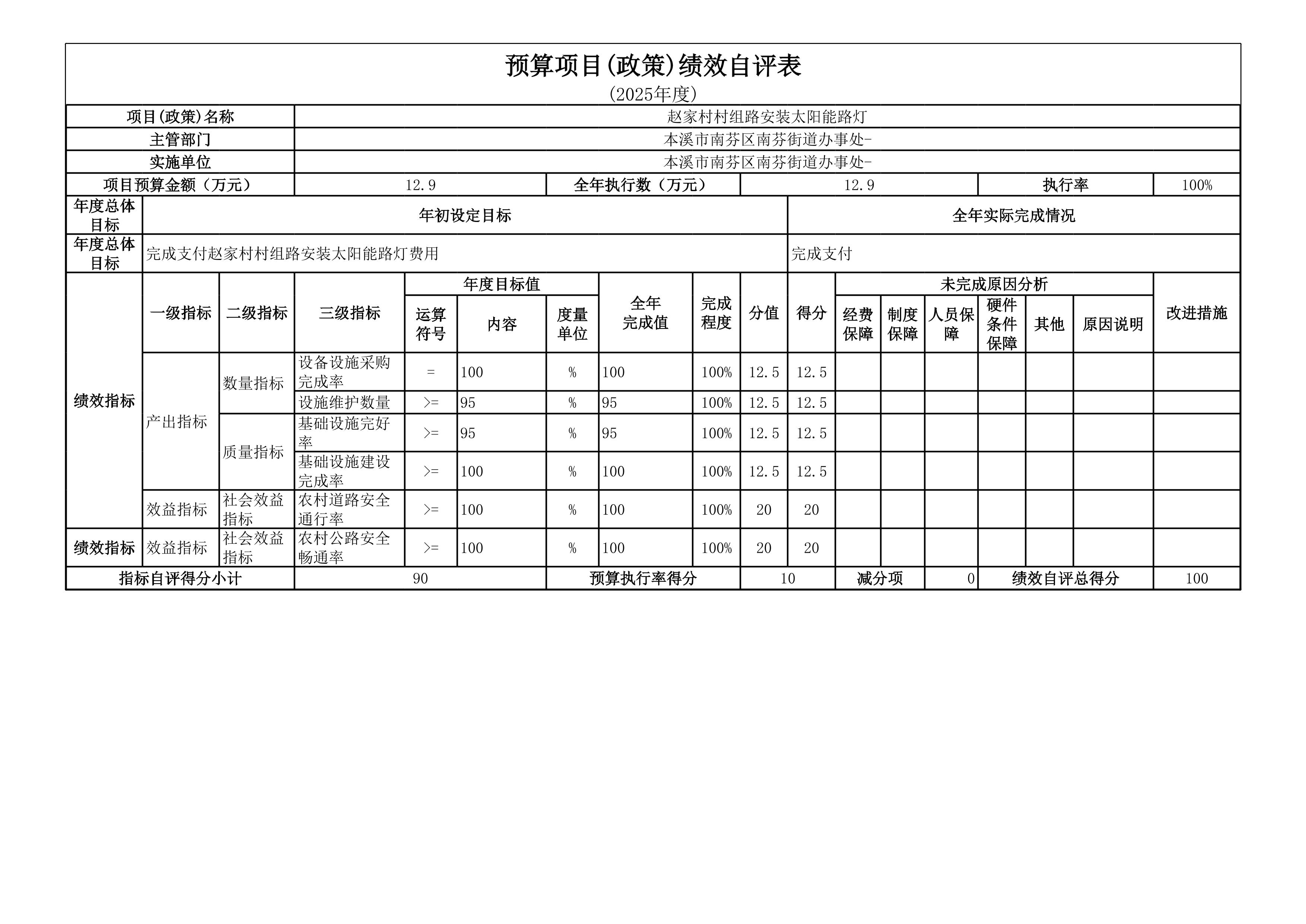 4ae1c3286cf04ccab6642431fc98d086.Jpeg