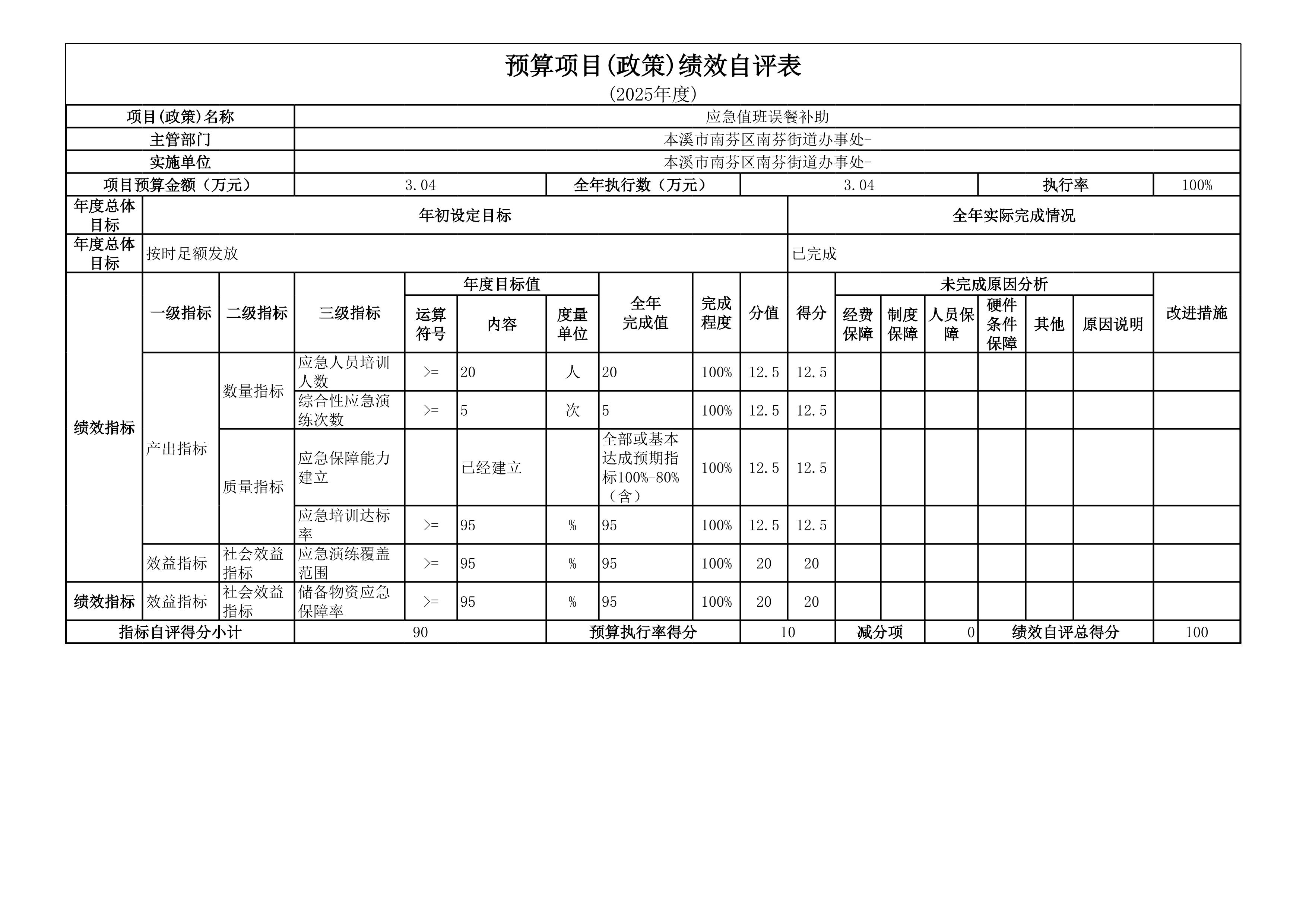 9233043bcfe0478cb38cad7818bf1f2b.Jpeg