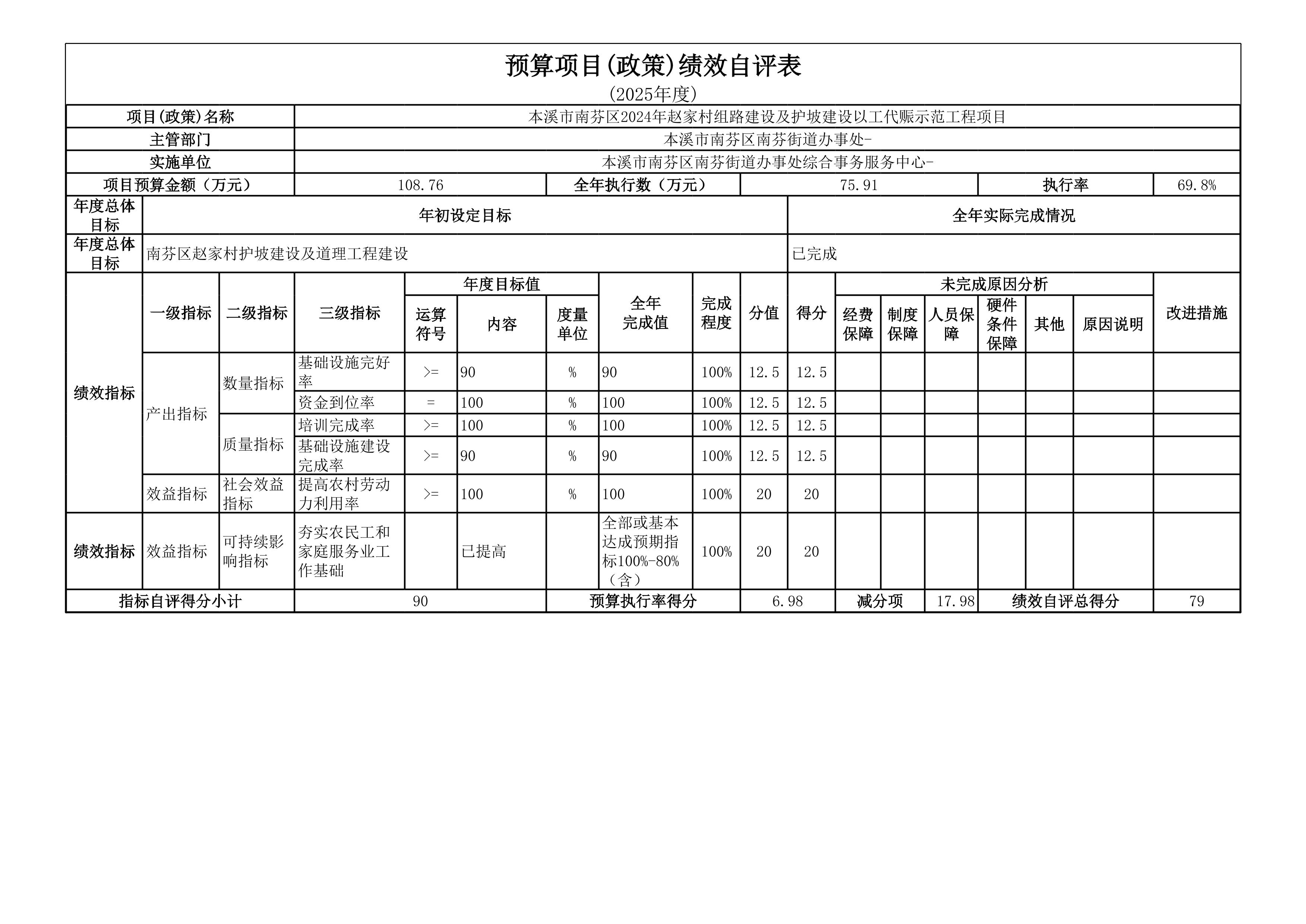 99ba397d2b7b468383afc9ccf893f16c.Jpeg