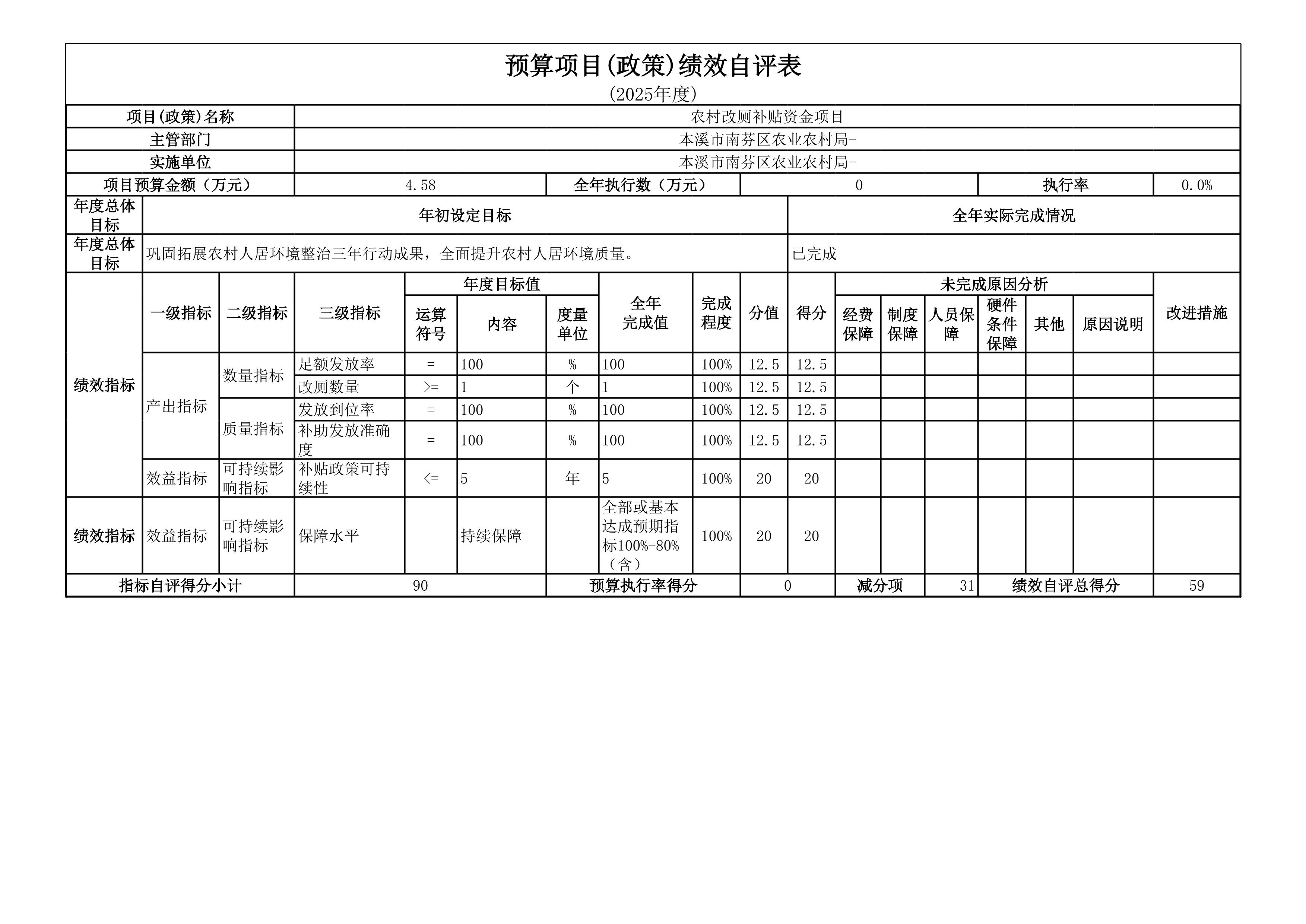 d1fc1453a890457f9b64da43d8720c6b.Jpeg
