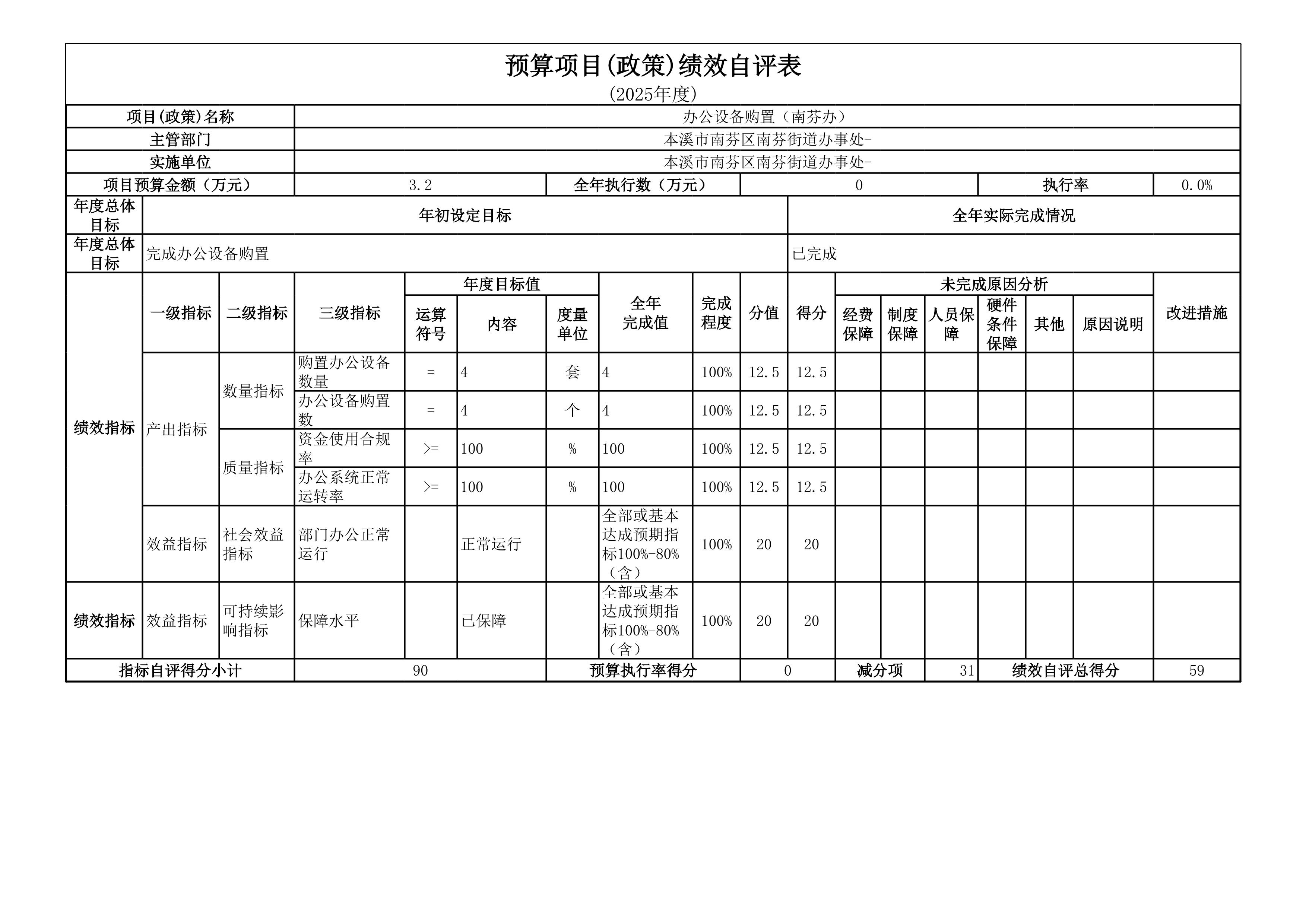 d56fb417227c4a98a73a552f2a1c5f82.Jpeg