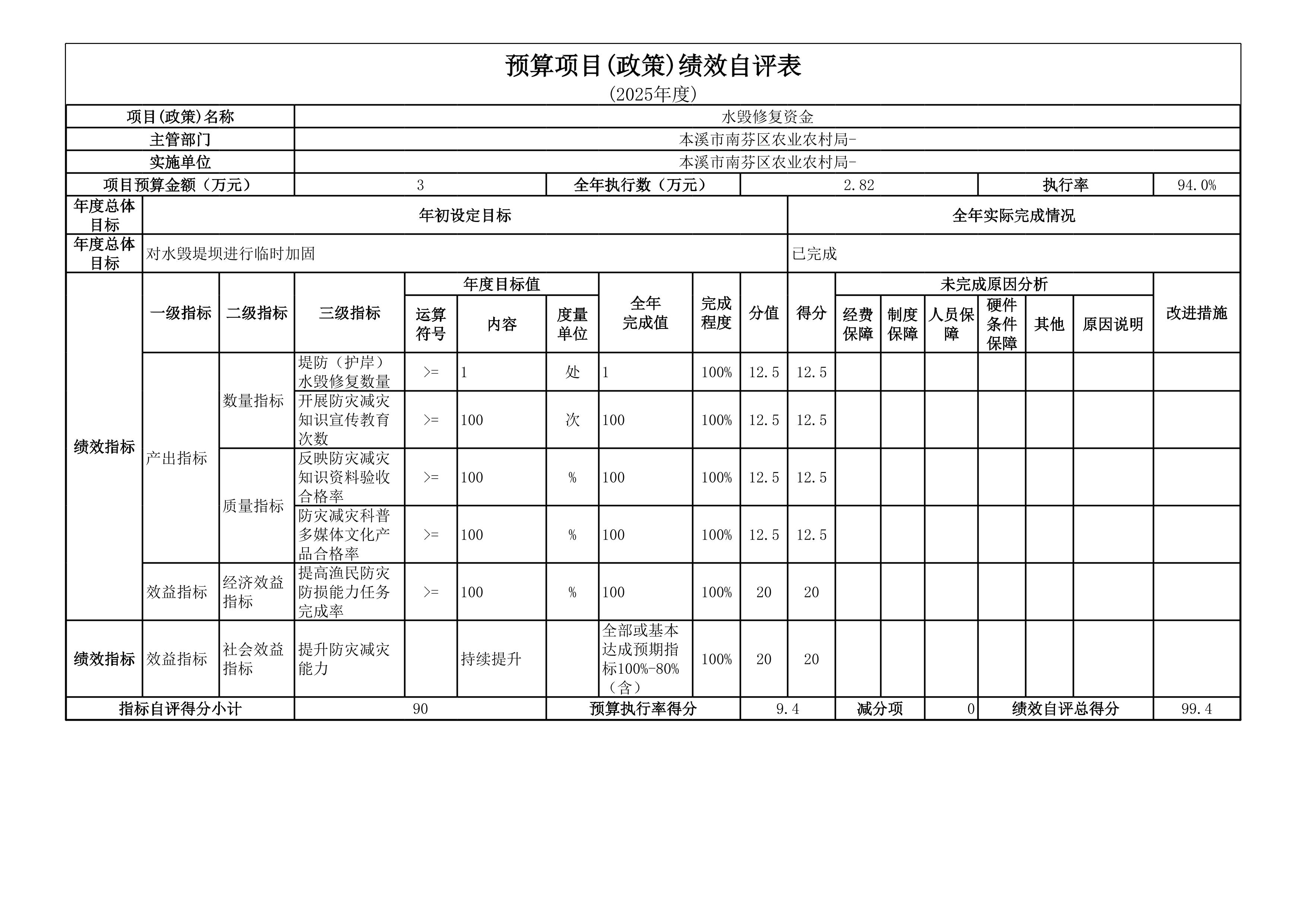 ee324b1254d941c8b49ea7d31d0cf4a7.Jpeg