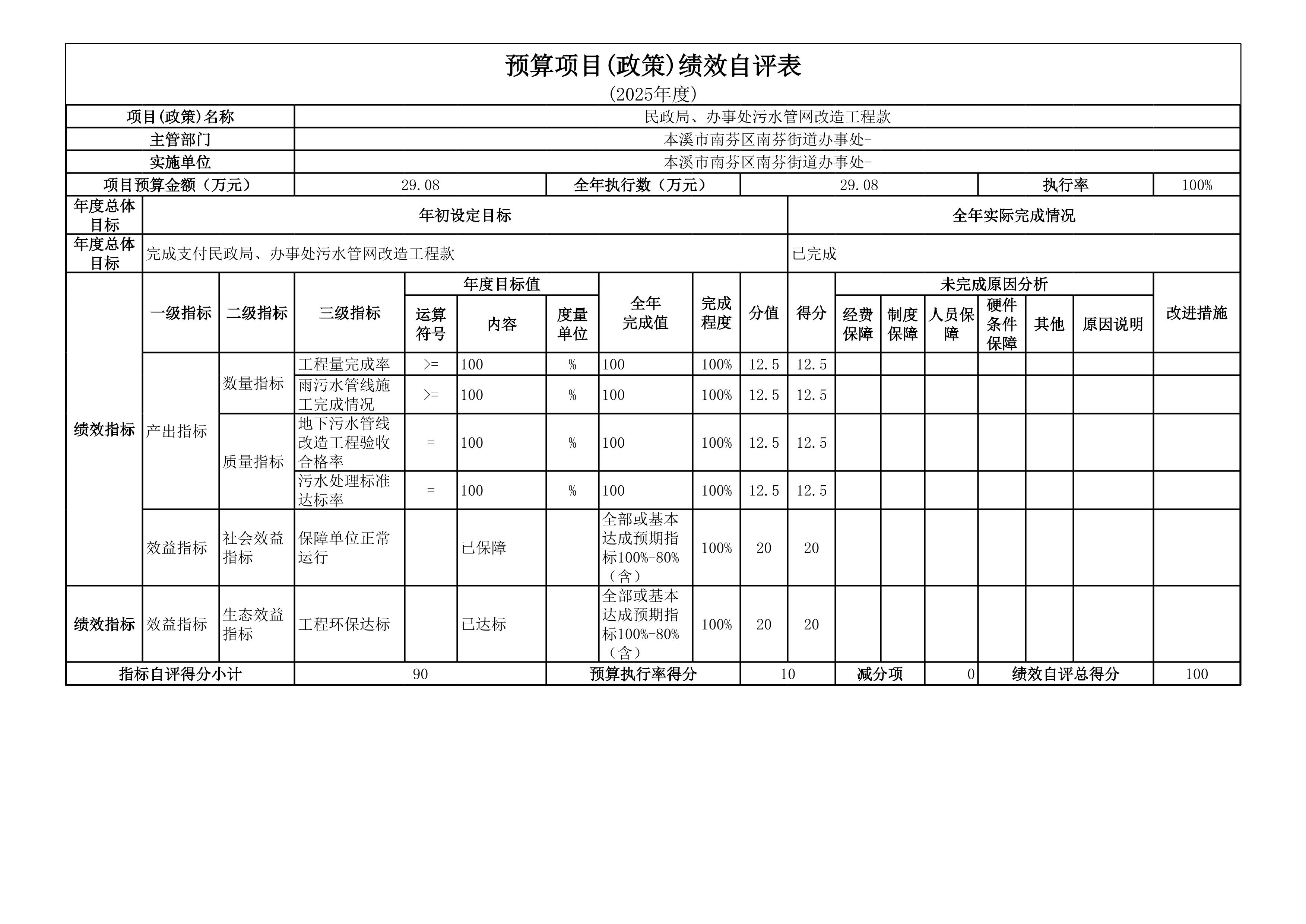 ffbb94db71954e2883de87a552cf8730.Jpeg